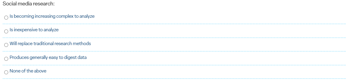 Ethnographic research: Involves observing people