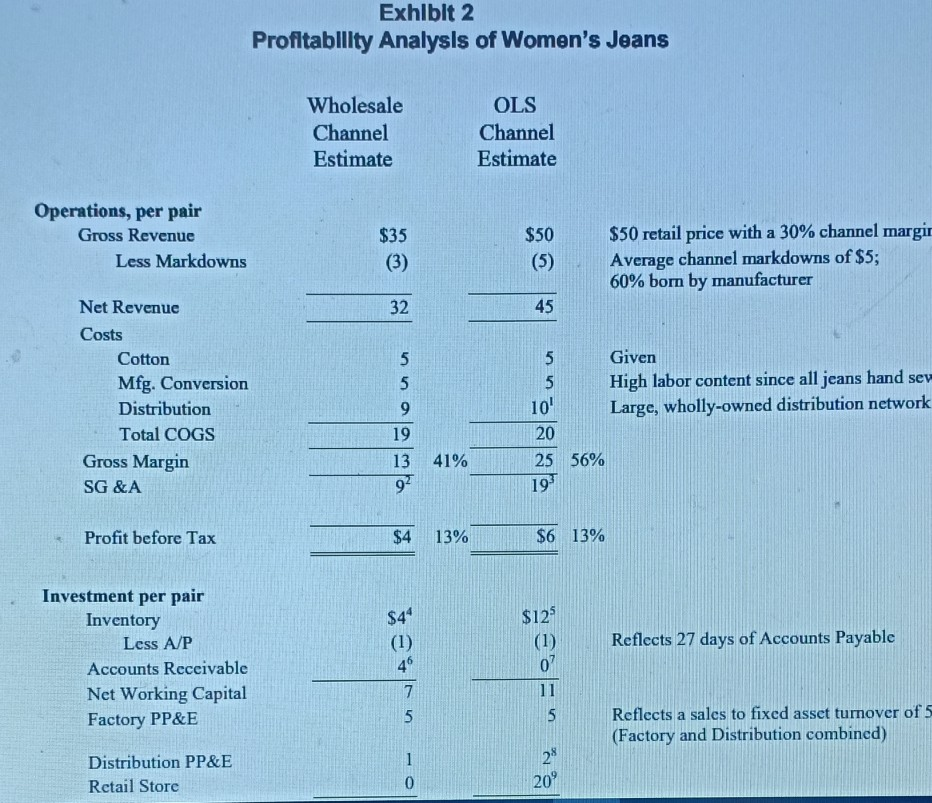 3. What impact will the Personal Pair system have