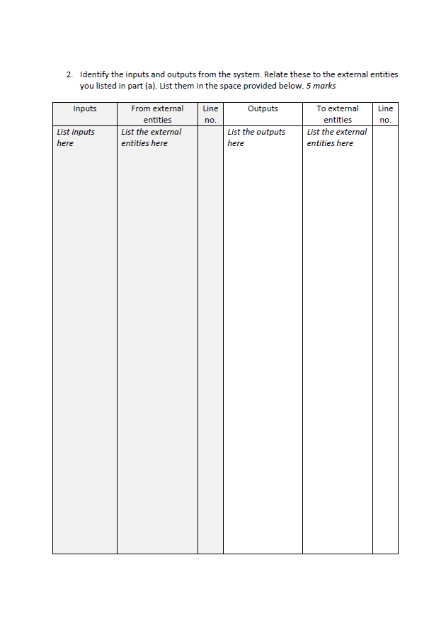 Please Help me with these :) 1 2 3 4 5 Appendix A