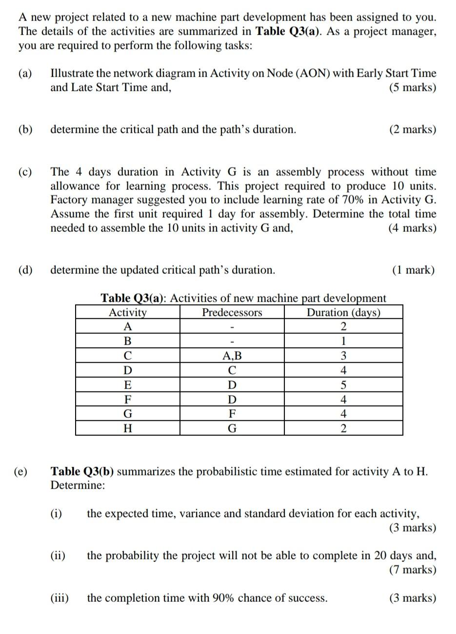 A new project related to a new machine part