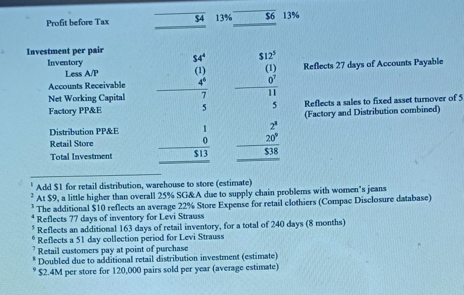 3. What impact will the Personal Pair system have