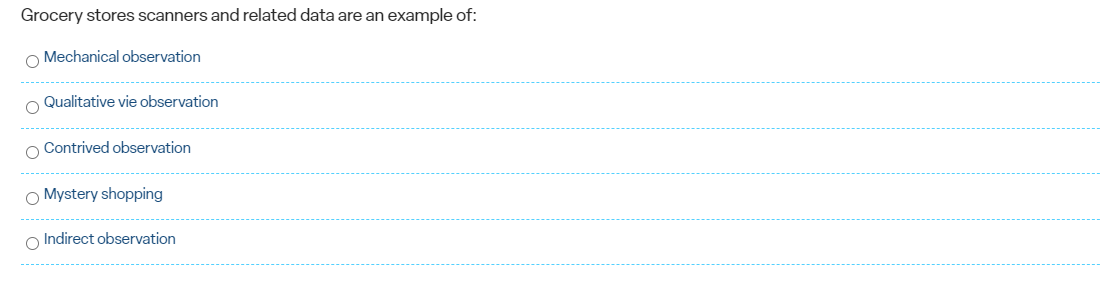 Ethnographic research: Involves observing people