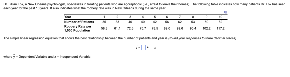 The simple linear regression equation that shows