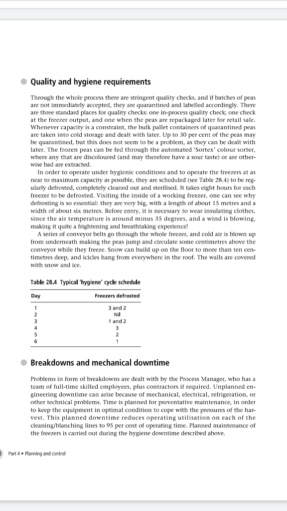 prepare graphs showing : (a) the daily output