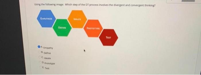  Using the following image: Which step of the OT process involves