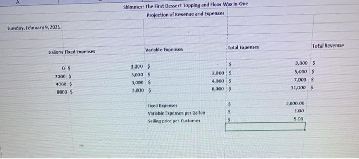 The first tool I used to predict is called