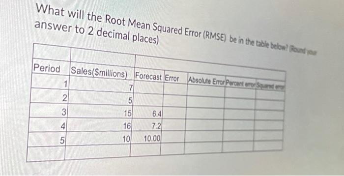 What will the Root Mean Squared Error (RMSE) be
