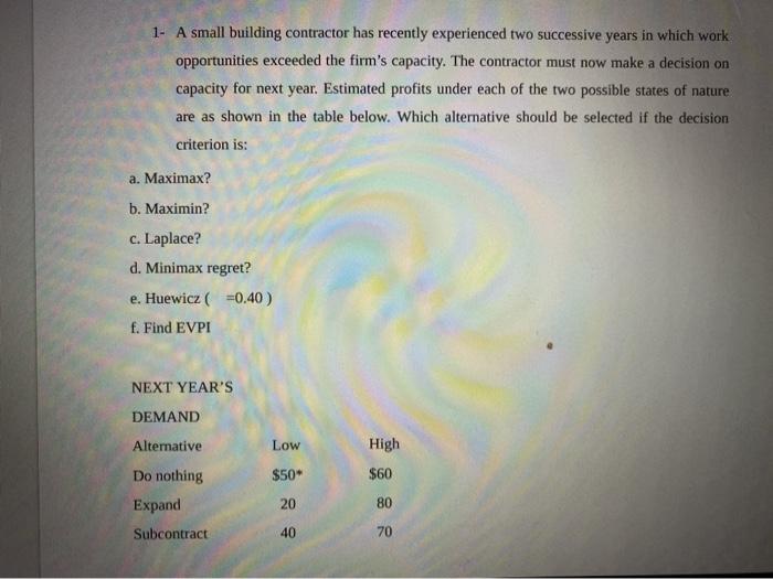 1- A small building contractor has recently