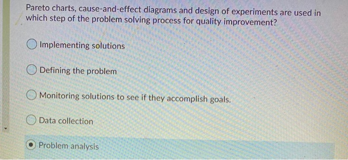 Which flowchart illustrates different functional