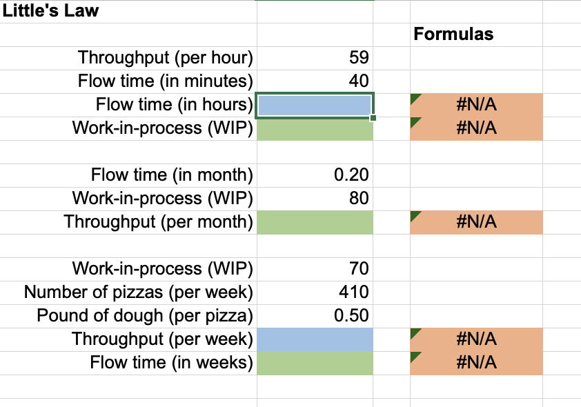 These problems illustrate the application of