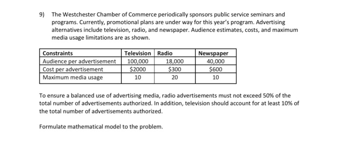 9) The Westchester Chamber of Commerce