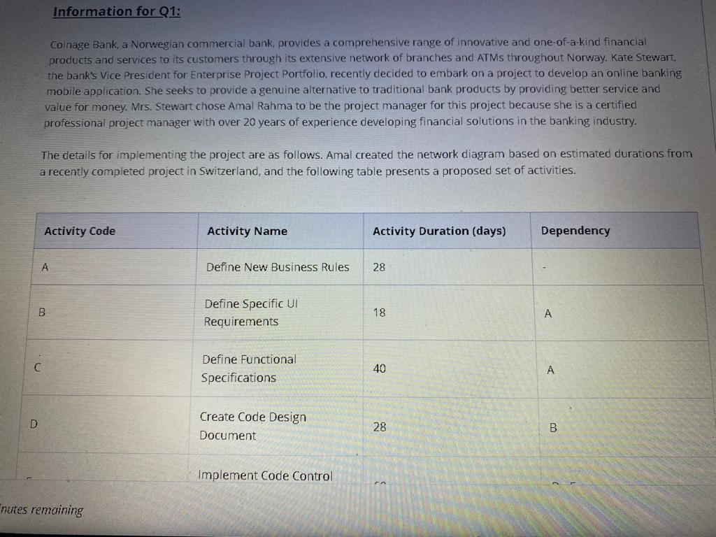 Information for Q1: Coinage Bank, a Norwegian