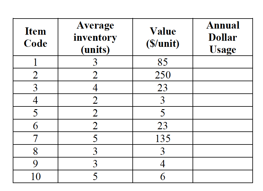 Jean-Marie Bourjollys restaurant has the