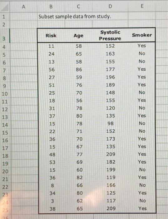 A recent 10-year study conducted by a US research