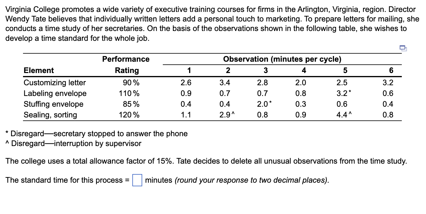 Virginia College promotes a wide variety of