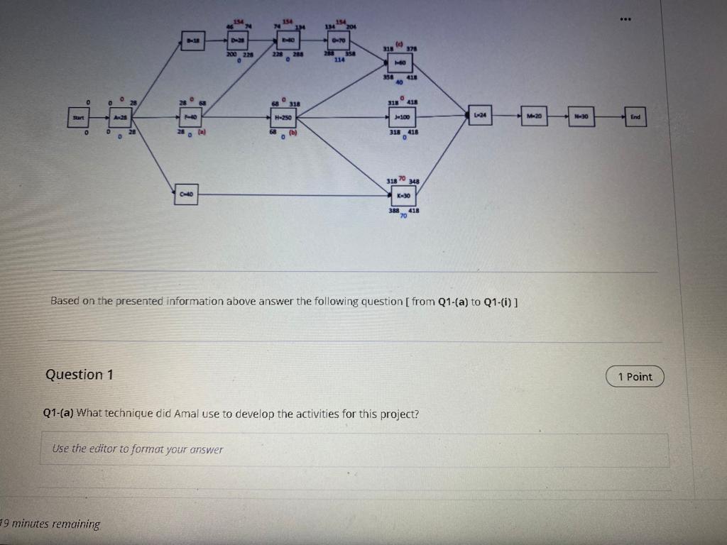Information for Q1: Coinage Bank, a Norwegian