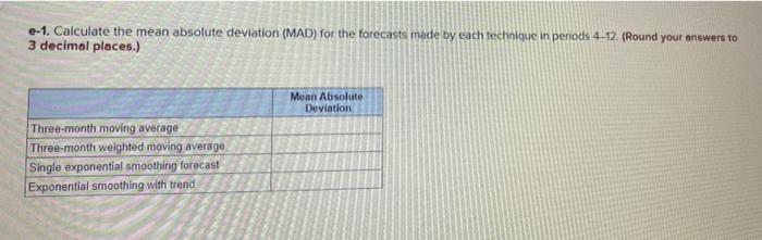 Problem 3-22 (Static) Your manager is trying to
