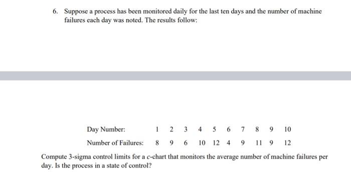 6. Suppose a process has been monitored daily for