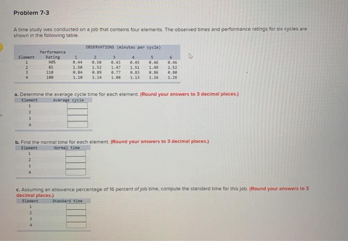 Problem 7-3 A time study was conducted on a job