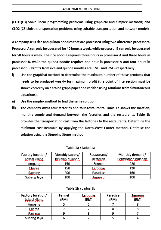 ASSIGNMENT QUESTION (CL01(C3) Solve linear