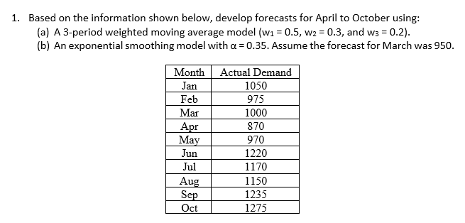 Based on the information shown below, develop