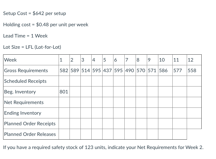 Setup Cost = $771 per setup Holding cost = $0 per