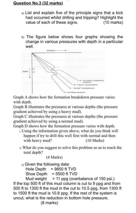 all Question No.3 (32 marks) a) List and explain