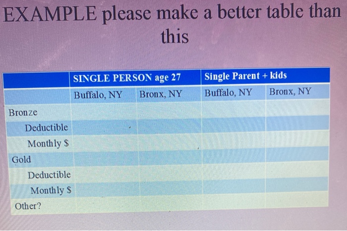 please help me! here is an example Go shopping