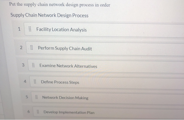 The CEO preference should be considered in the