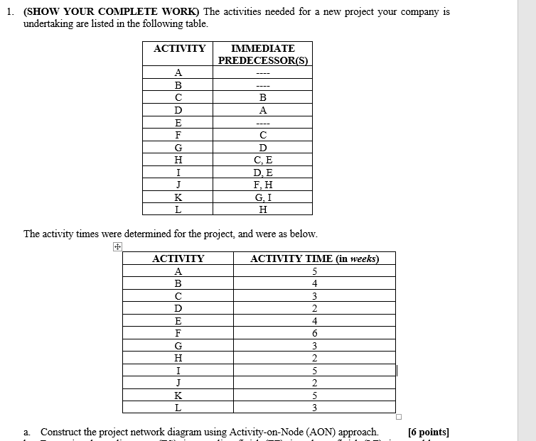 (SHOW YOUR COMPLETE WORK) The activities needed