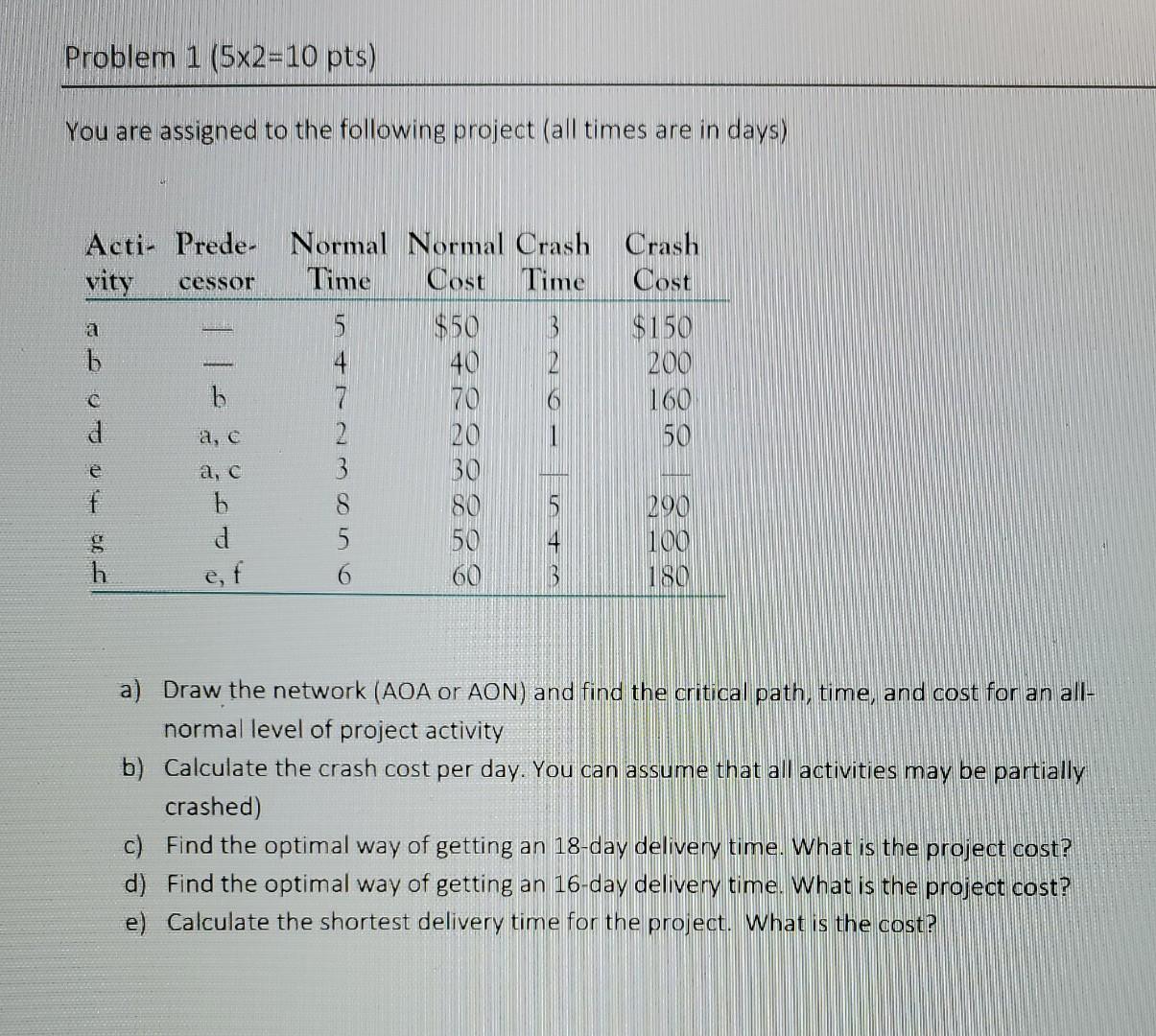 can you answer all the questions fully with a