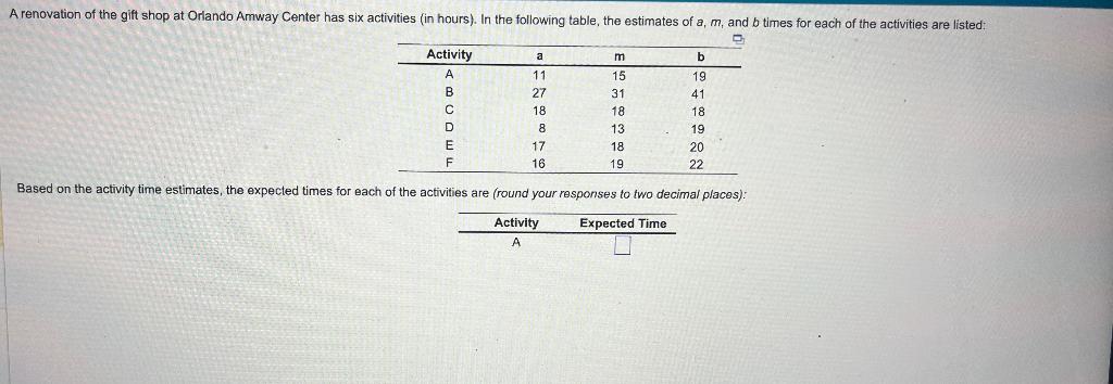\begin{tabular}{crrr} \hline Activity & a & m & b
