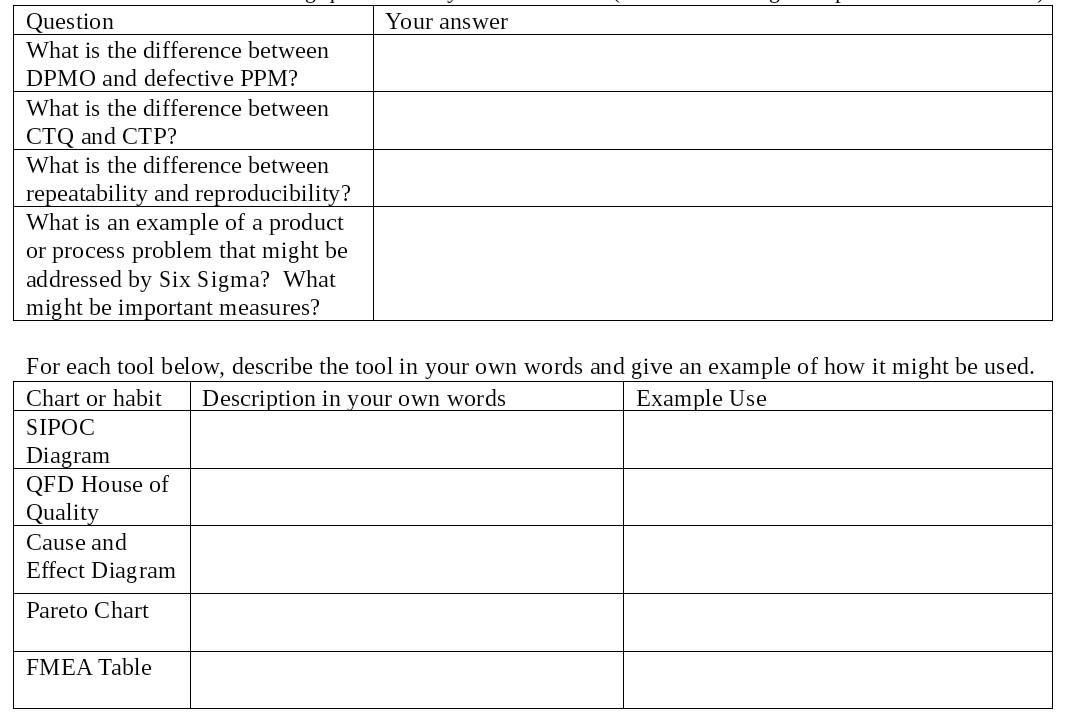 Your answer Question What is the difference