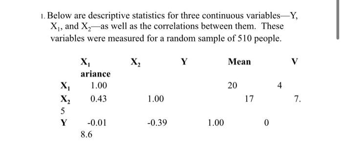 I already did these. I only need e and f please!!