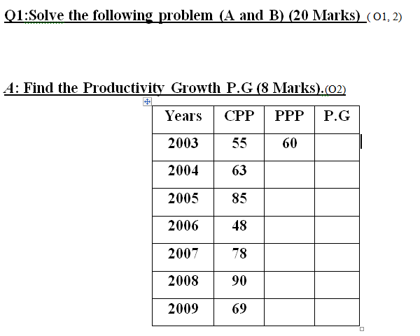 Q1:Solve the following problem (A and B) (20