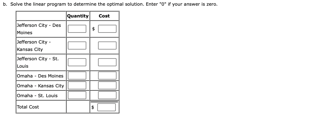 Problem 6-02 (Algorithmic) Consider the following