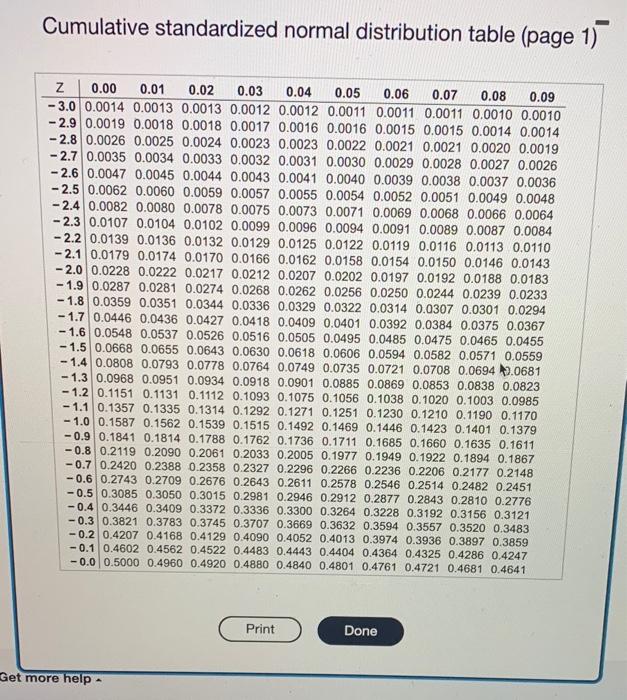 Given a normal distribution with =100 and =10,