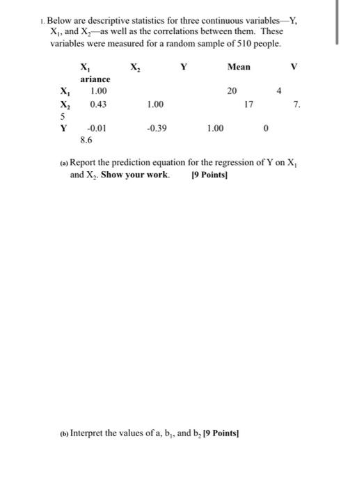 I already did these. I only need e and f please!!