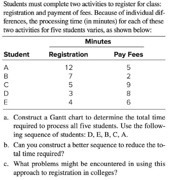 Students must complete two activities to register