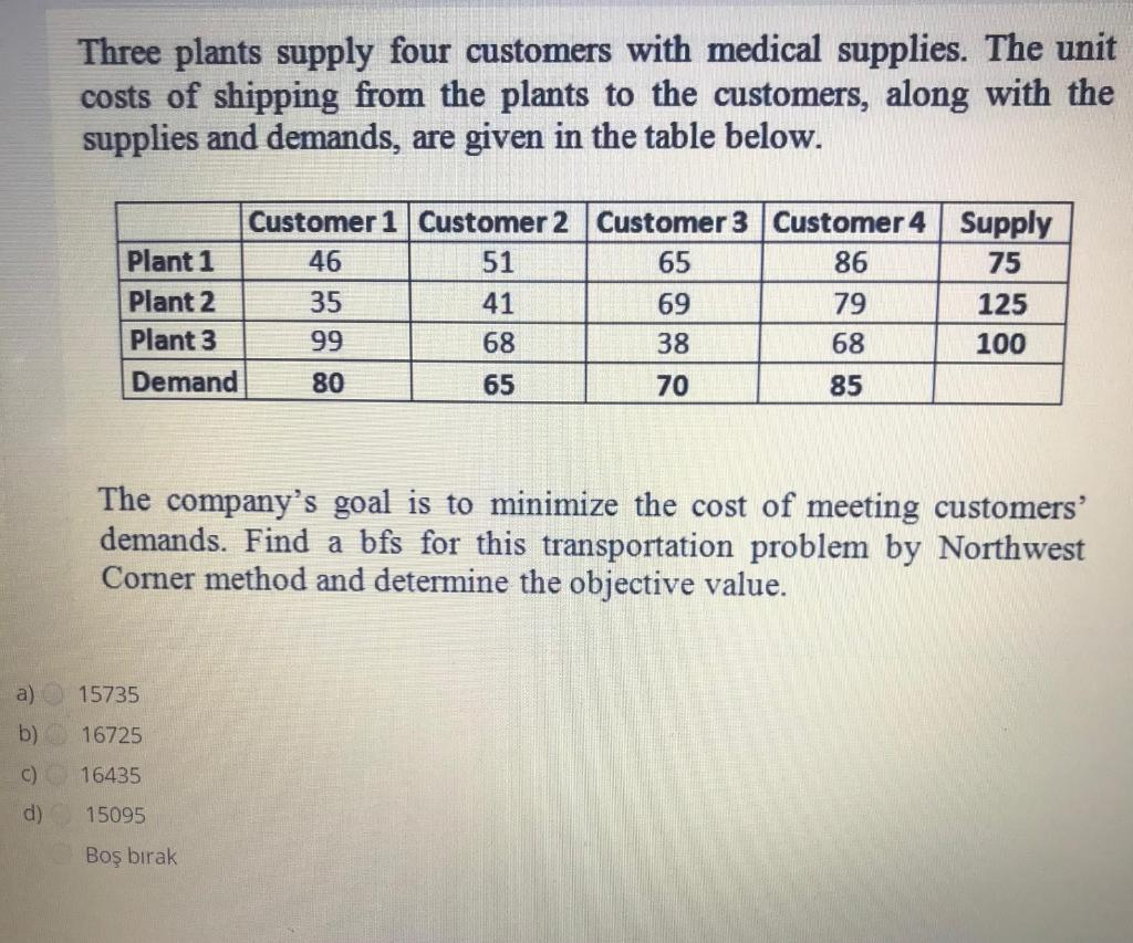 Three plants supply four customers with medical