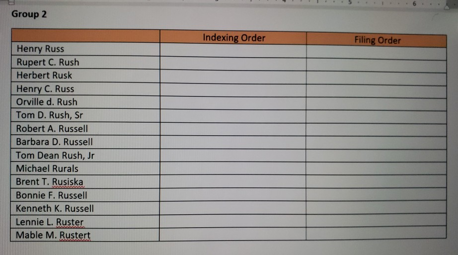 Alphabetical Filing For each group of names