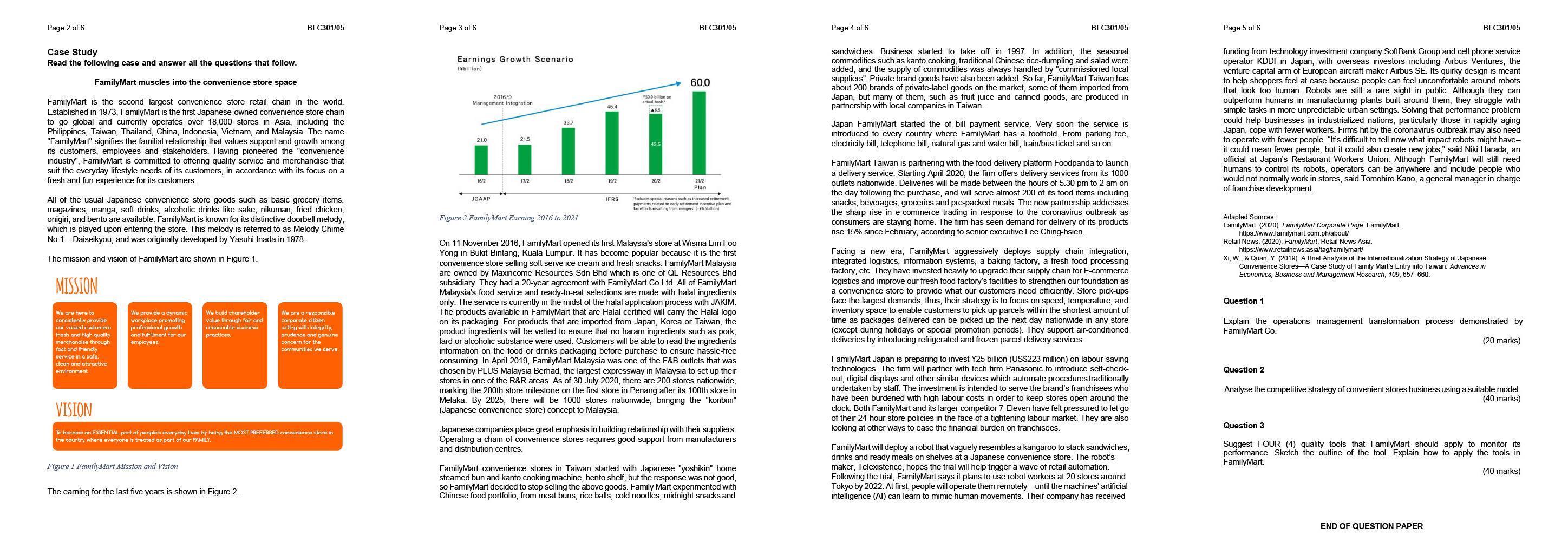 Explain the operations management transformation