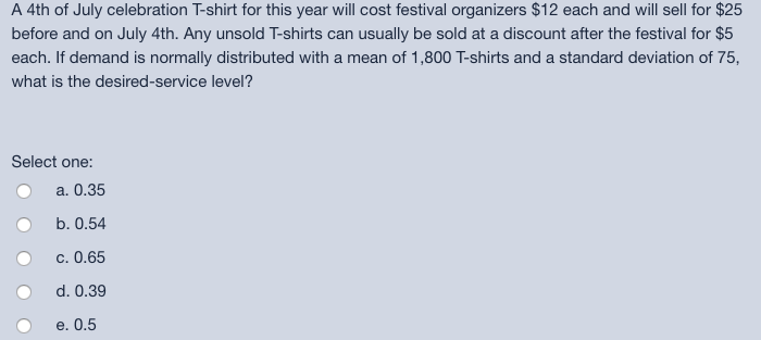 A 4th of July celebration T-shirt for this year