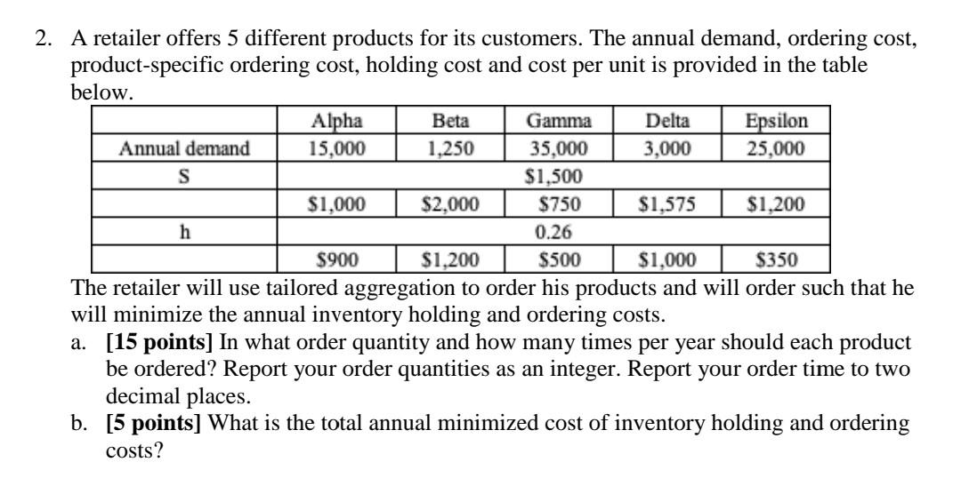 Kindly answer all parts of questions. Thanku so