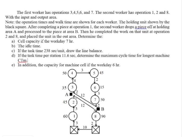 The first worker has operations 3.4,5,6, and 7.
