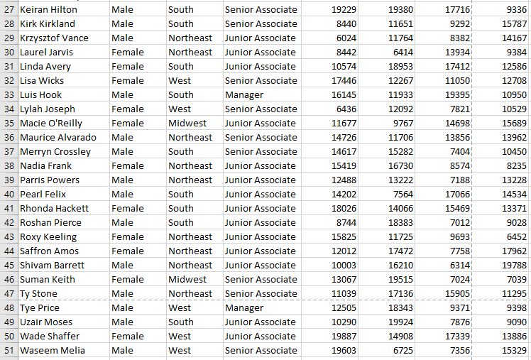 IMPORTANT NOTE: This site will not let me post