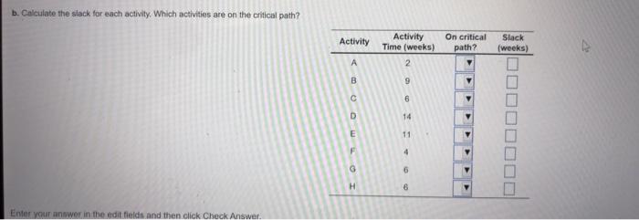 A project for improving a billing process has the