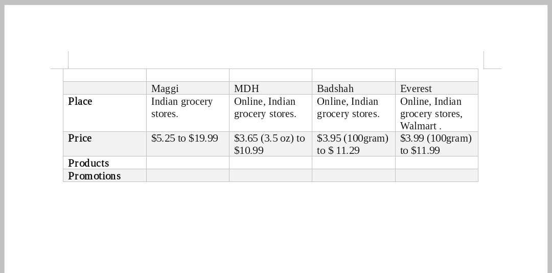 This is part 1, so my part second should be based