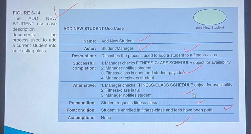 write the use case DESCRIPTION for this tracking
