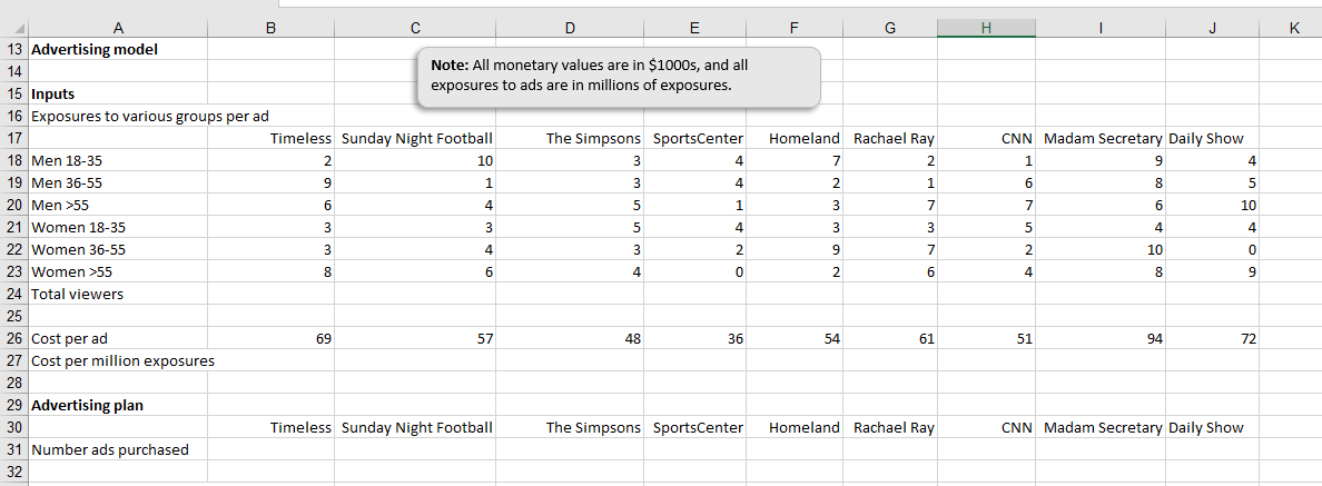 I need help in this question. Please show me how